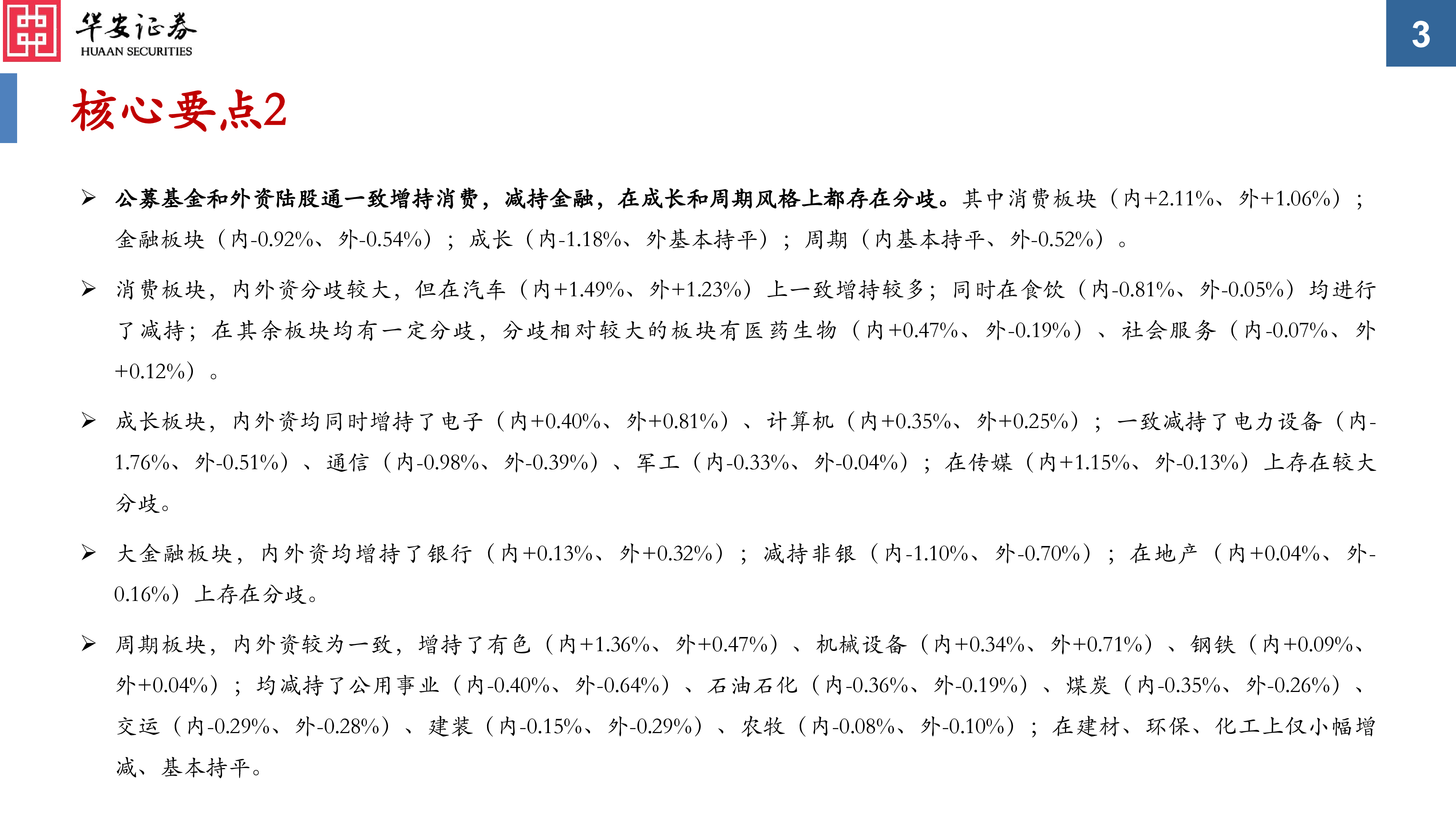2025Q1公募基金及陆股通持仓分析:增消费、减金融,成长、周期现分歧